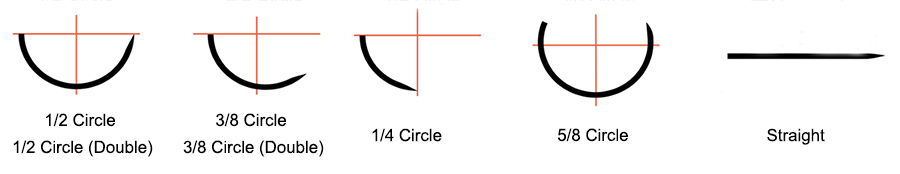 suture thread shape